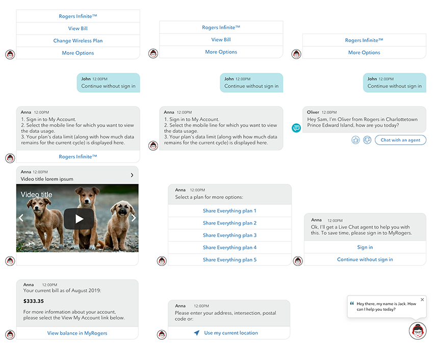 Low fidelity interaction patterns